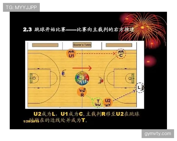官方篮球无球掩护规则条文解读与裁判执法尺度详细分析 官方篮球无球掩护规则条文解读与裁判执法尺度详细分析